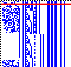 Bild: Logdateigrafik