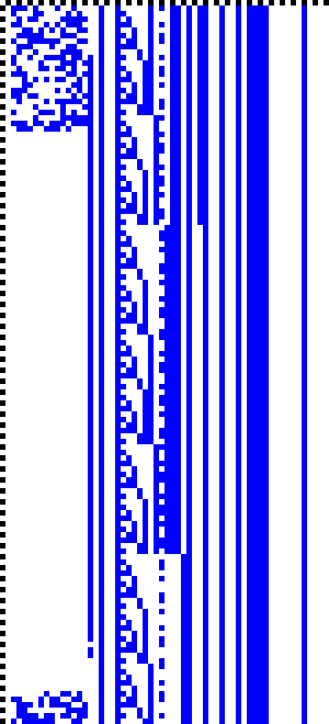 Bild: Logdateigrafik