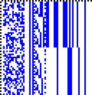 Bild: Logdateigrafik