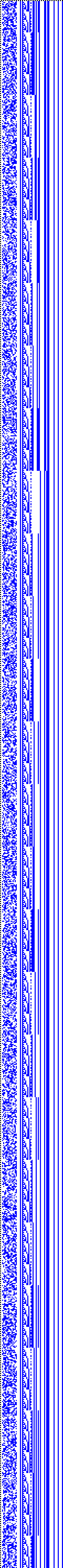 Bild: Logdateigrafik