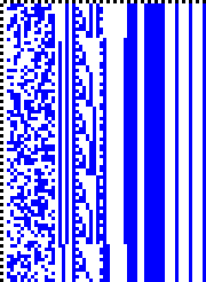 Bild: Logdateigrafik