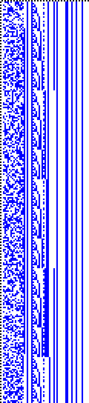 Bild: Logdateigrafik