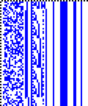 Bild: Logdateigrafik