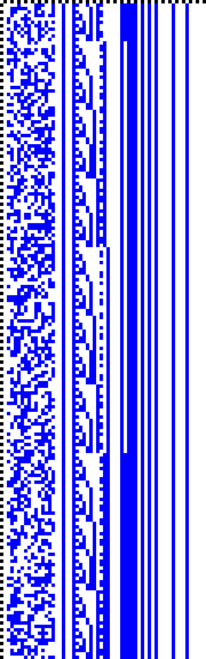 Bild: Logdateigrafik