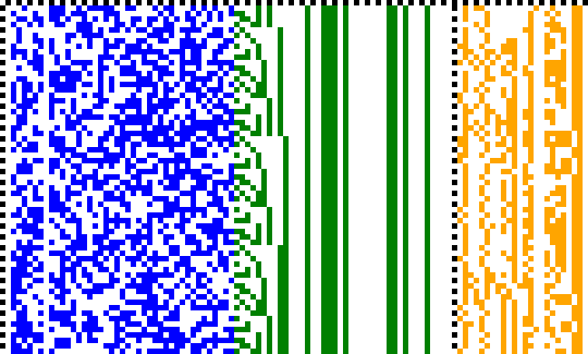Bild: Logdateigrafik