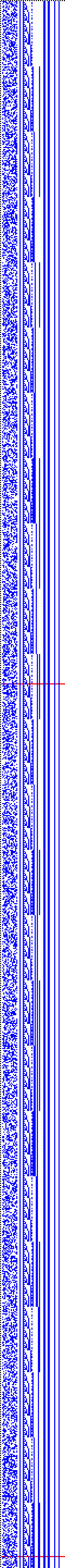 Bild: Logdateigrafik