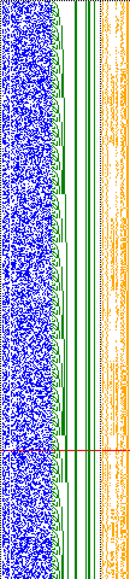 Bild: Logdateigrafik