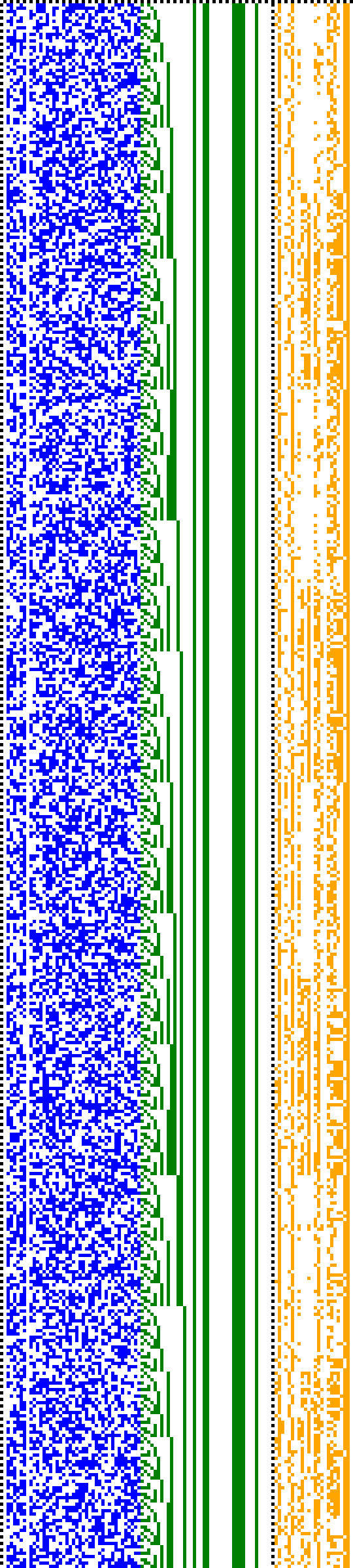 Bild: Logdateigrafik
