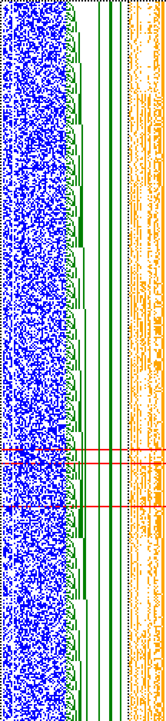 Bild: Logdateigrafik