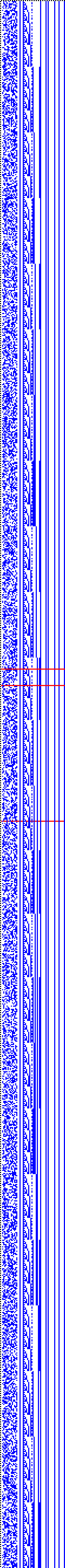 Bild: Logdateigrafik