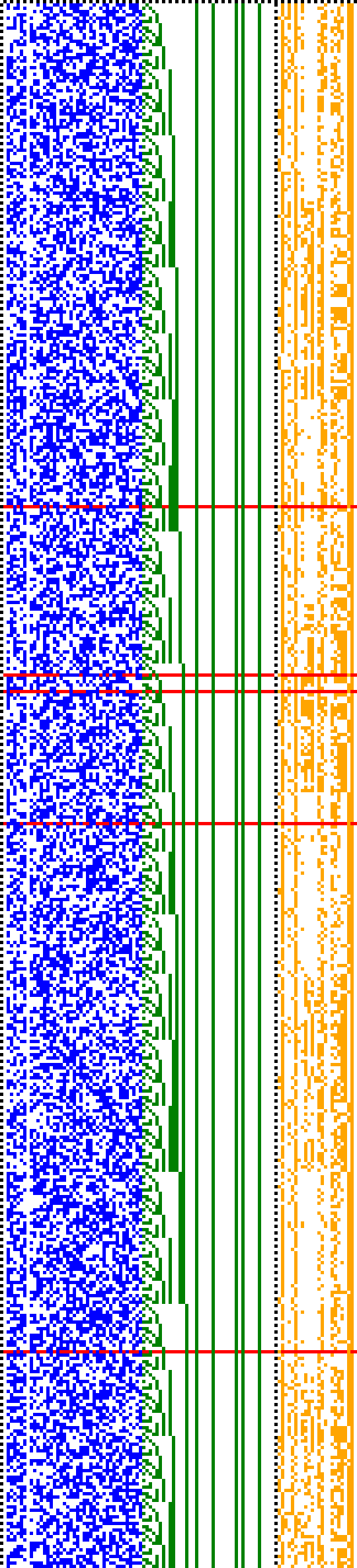 Bild: Logdateigrafik