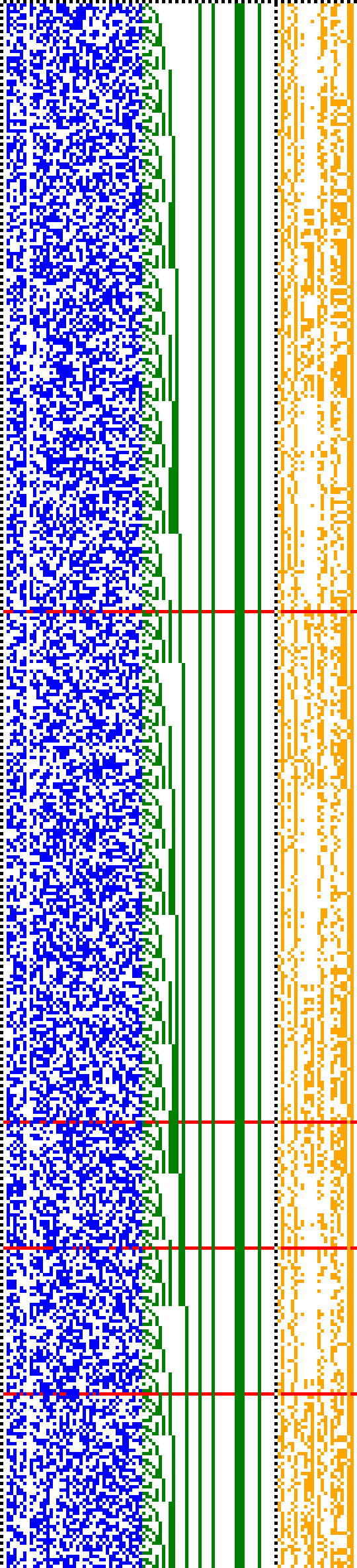 Bild: Logdateigrafik