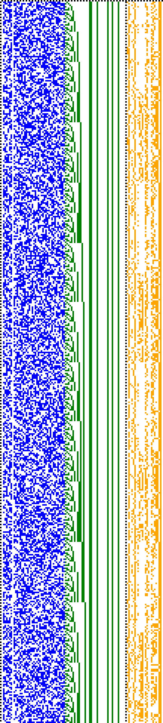 Bild: Logdateigrafik