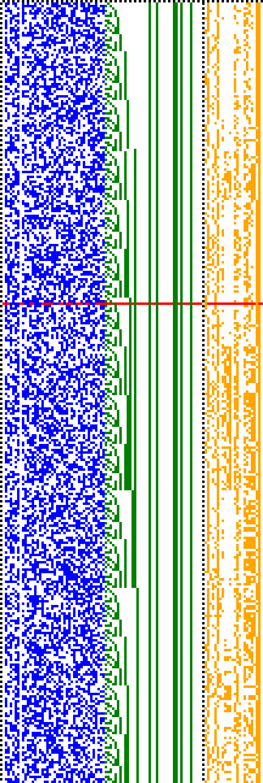 Bild: Logdateigrafik
