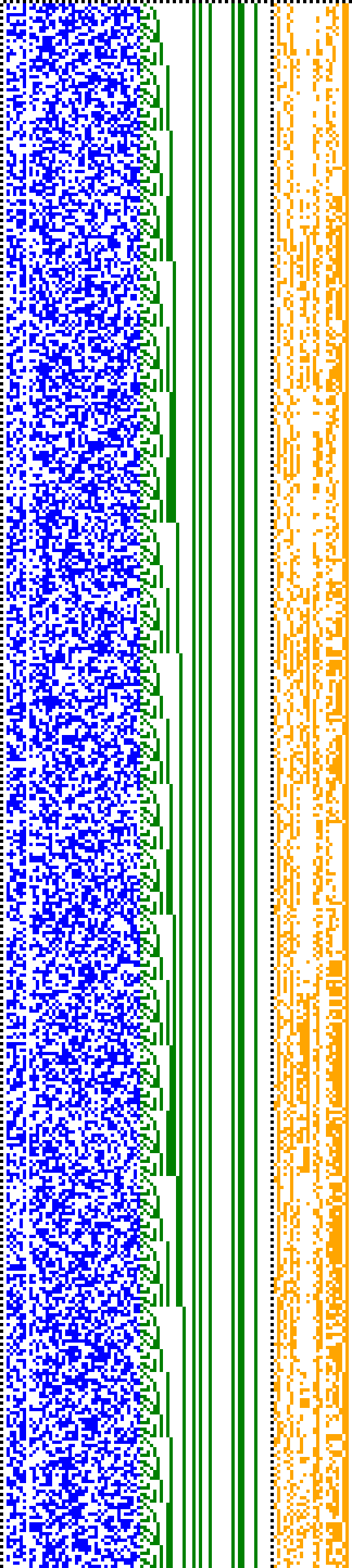 Bild: Logdateigrafik
