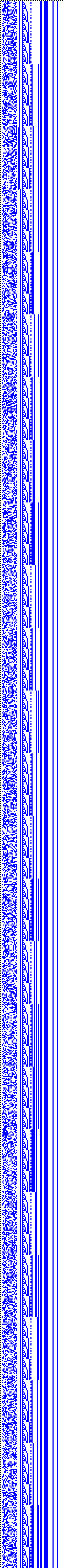 Bild: Logdateigrafik