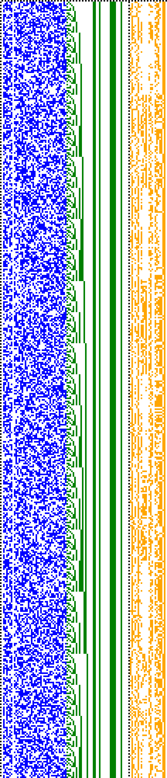 Bild: Logdateigrafik