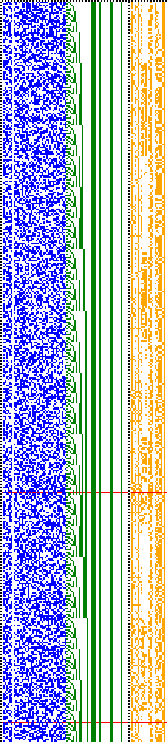 Bild: Logdateigrafik