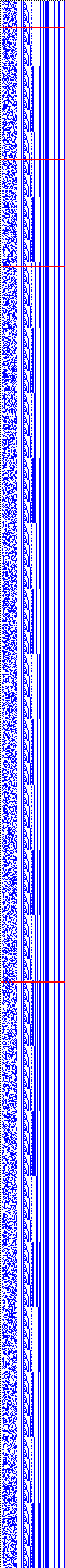 Bild: Logdateigrafik