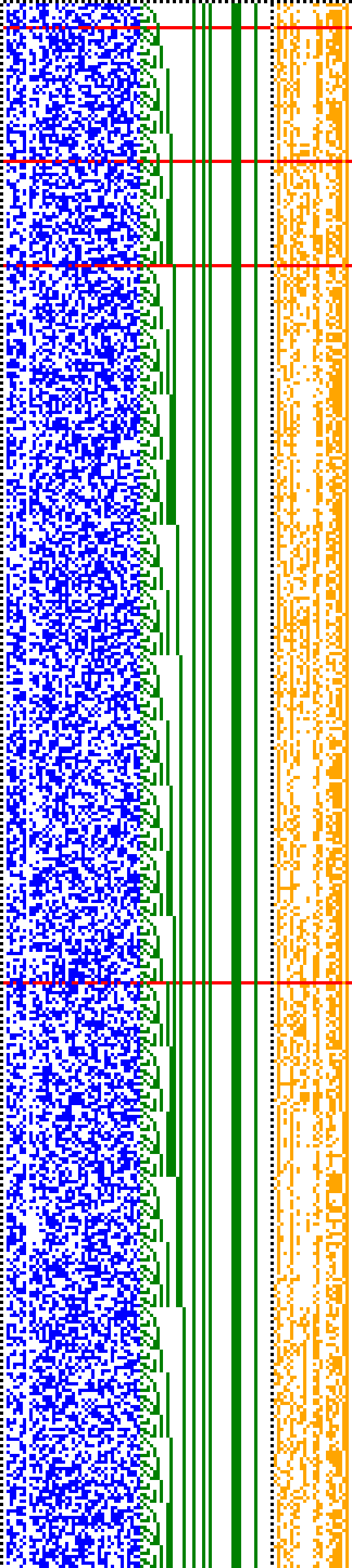 Bild: Logdateigrafik