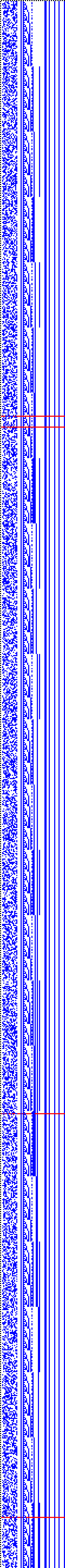 Bild: Logdateigrafik