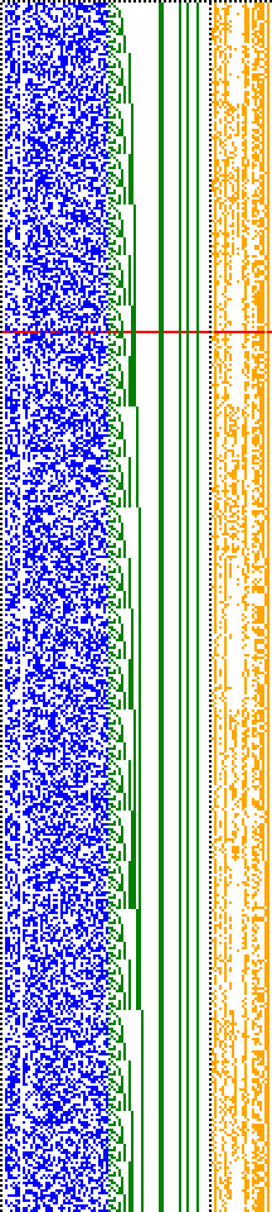 Bild: Logdateigrafik