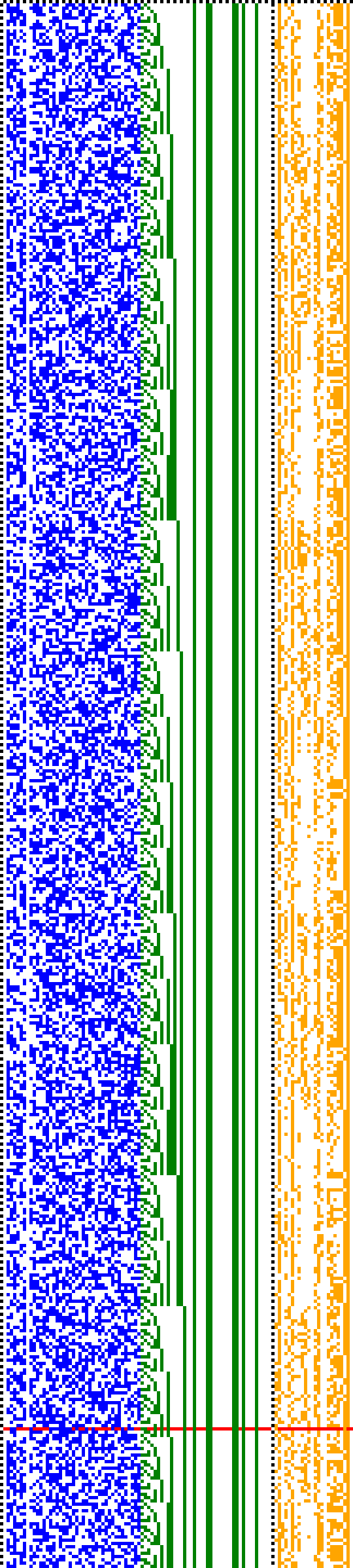 Bild: Logdateigrafik