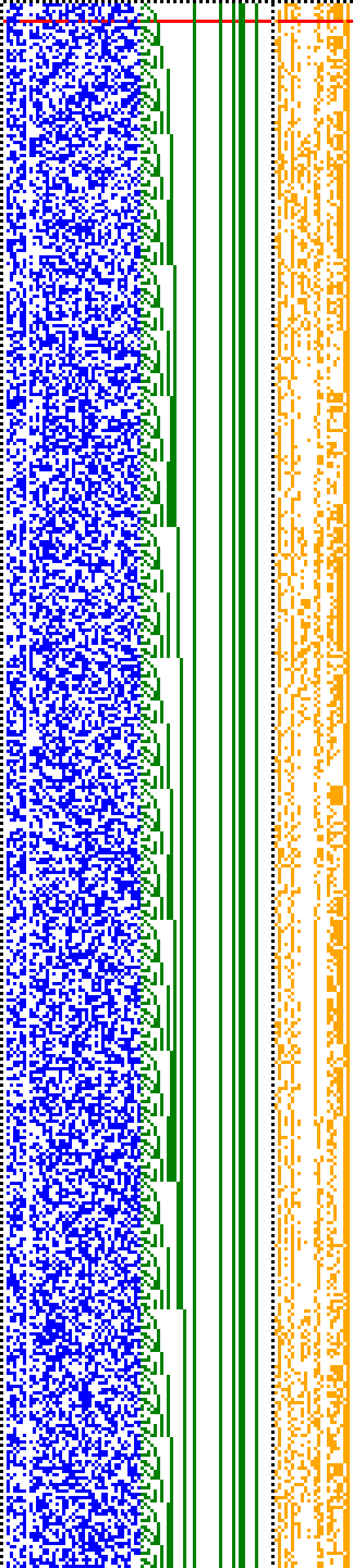 Bild: Logdateigrafik