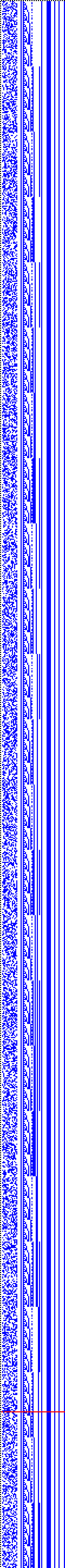 Bild: Logdateigrafik