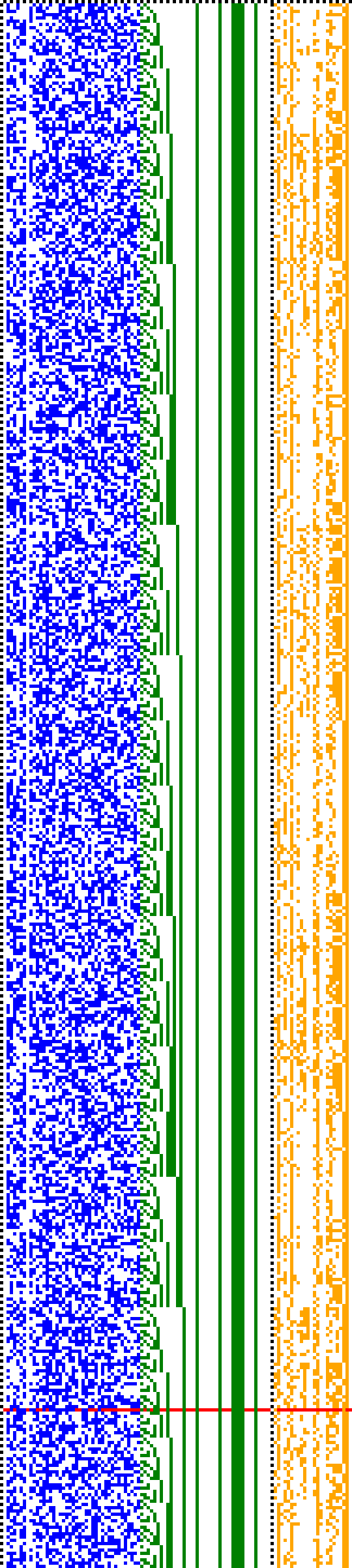 Bild: Logdateigrafik