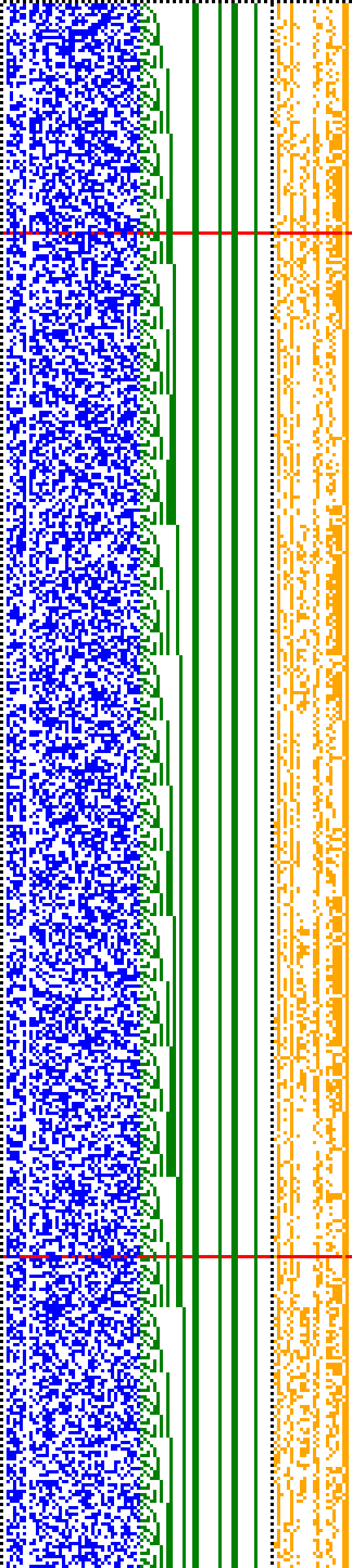 Bild: Logdateigrafik