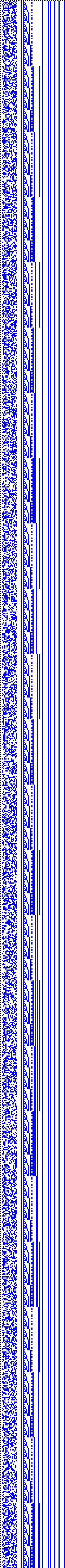 Bild: Logdateigrafik