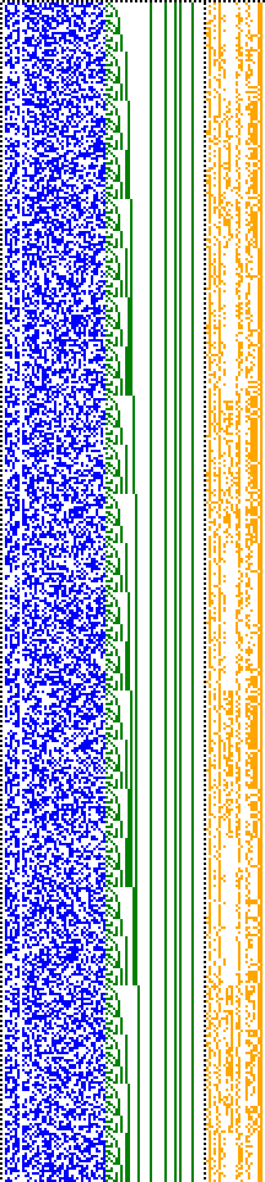 Bild: Logdateigrafik