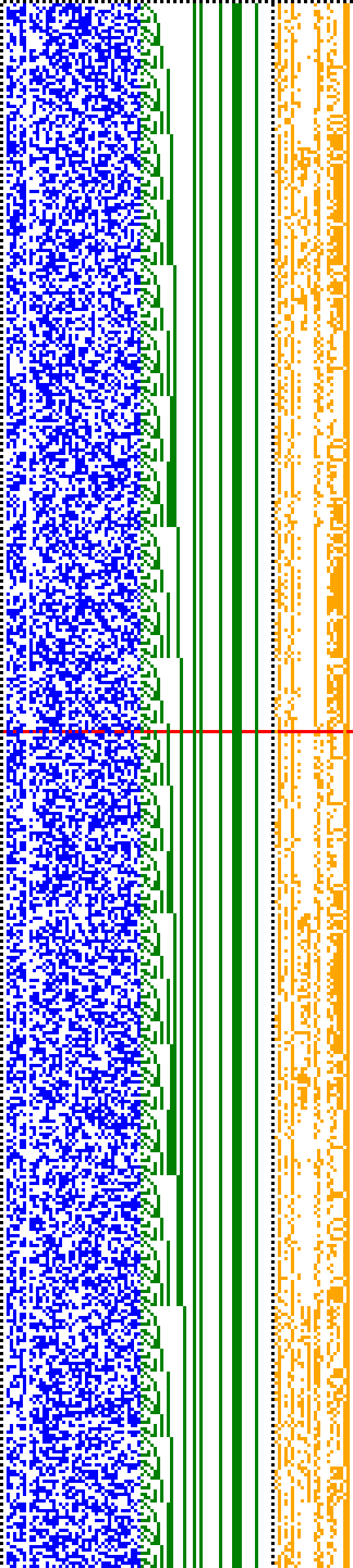 Bild: Logdateigrafik