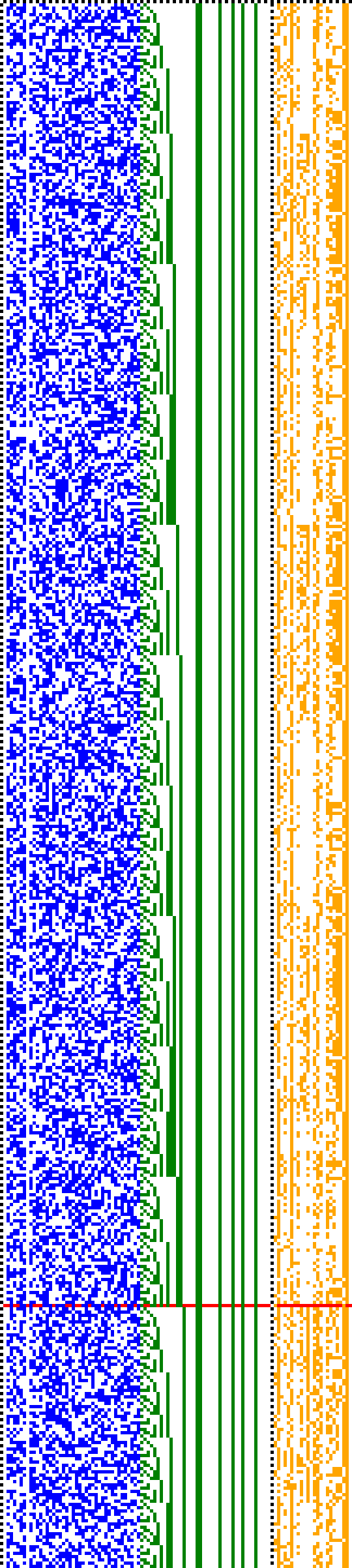 Bild: Logdateigrafik