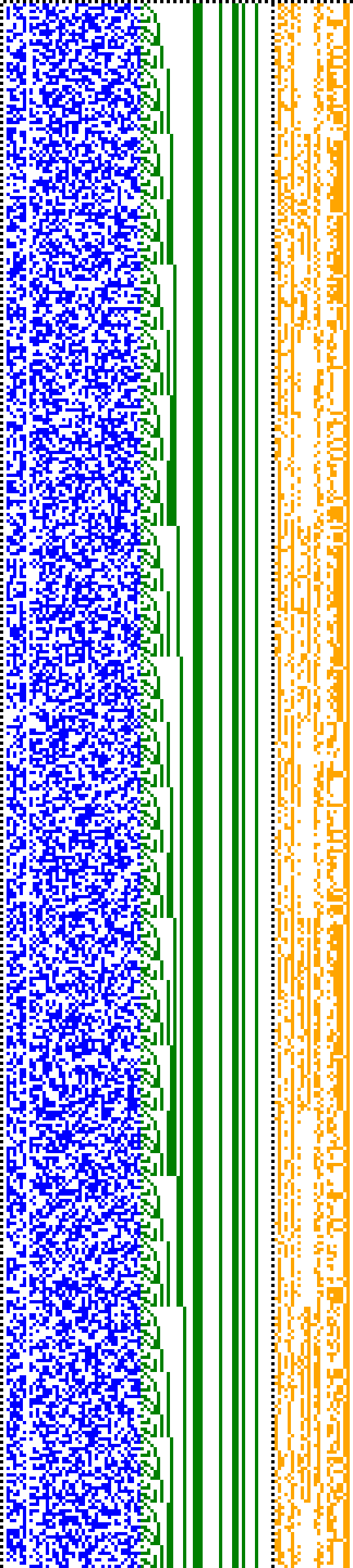 Bild: Logdateigrafik