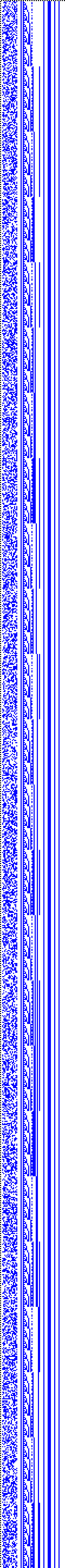 Bild: Logdateigrafik