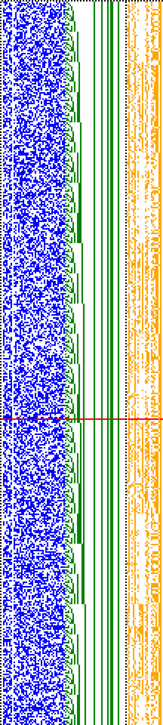 Bild: Logdateigrafik