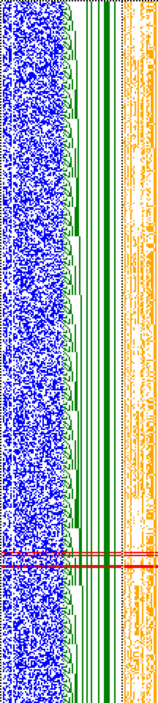 Bild: Logdateigrafik