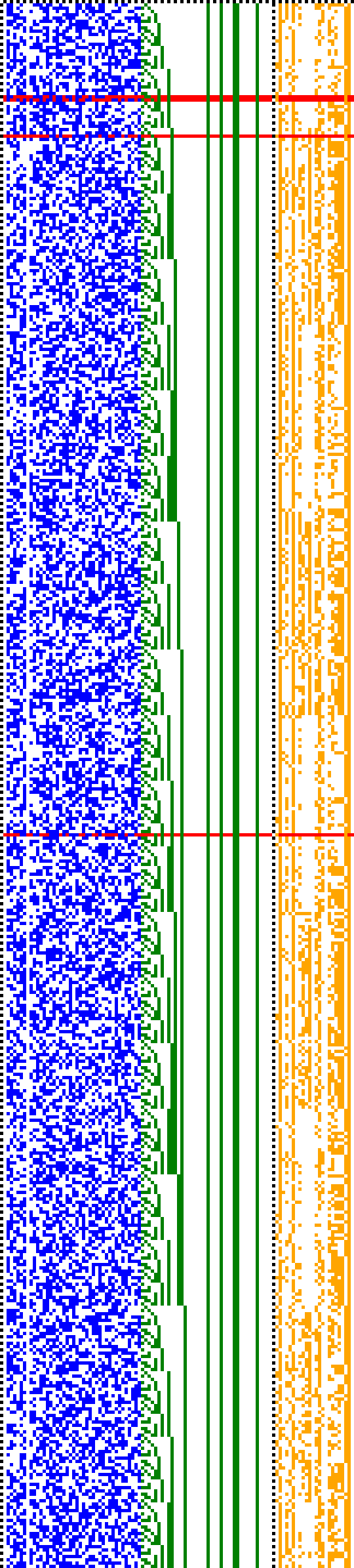 Bild: Logdateigrafik