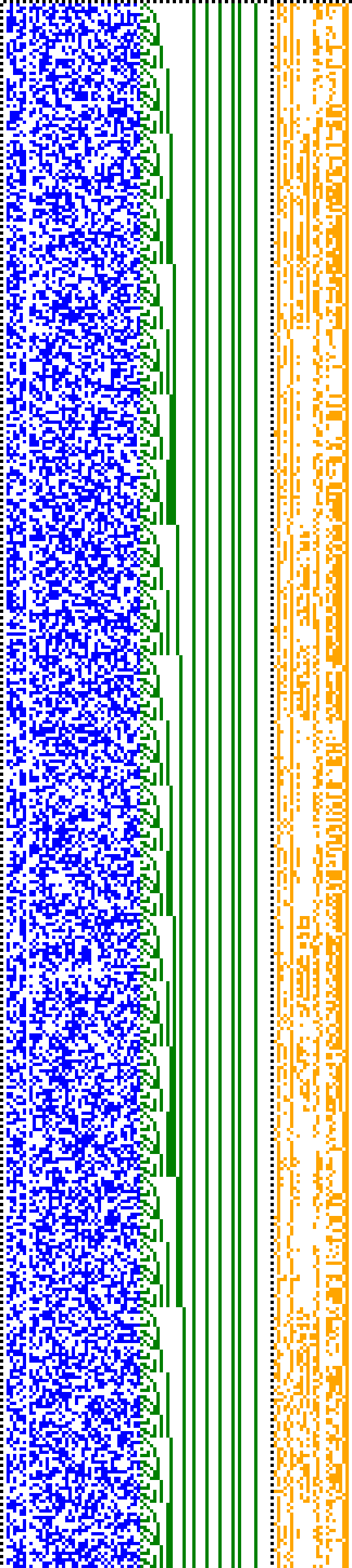 Bild: Logdateigrafik