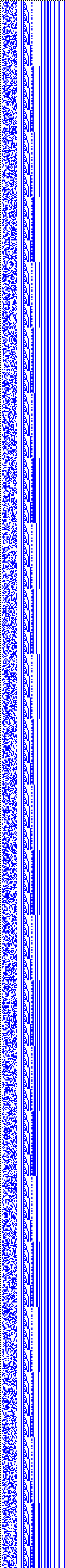 Bild: Logdateigrafik