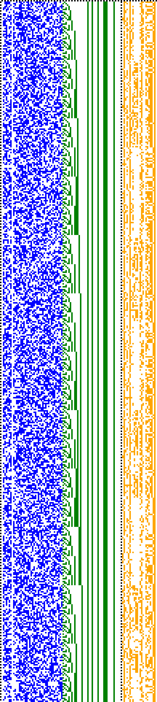 Bild: Logdateigrafik