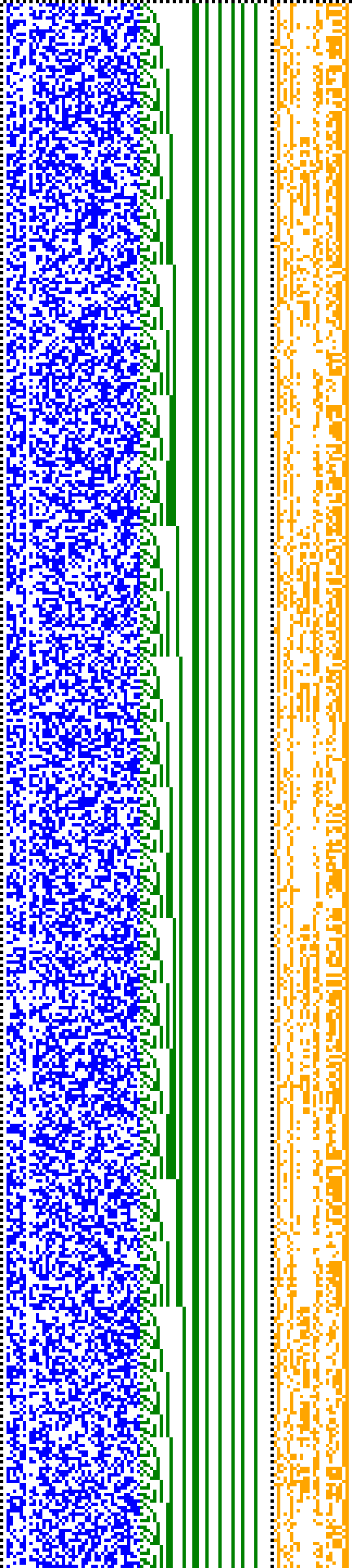 Bild: Logdateigrafik