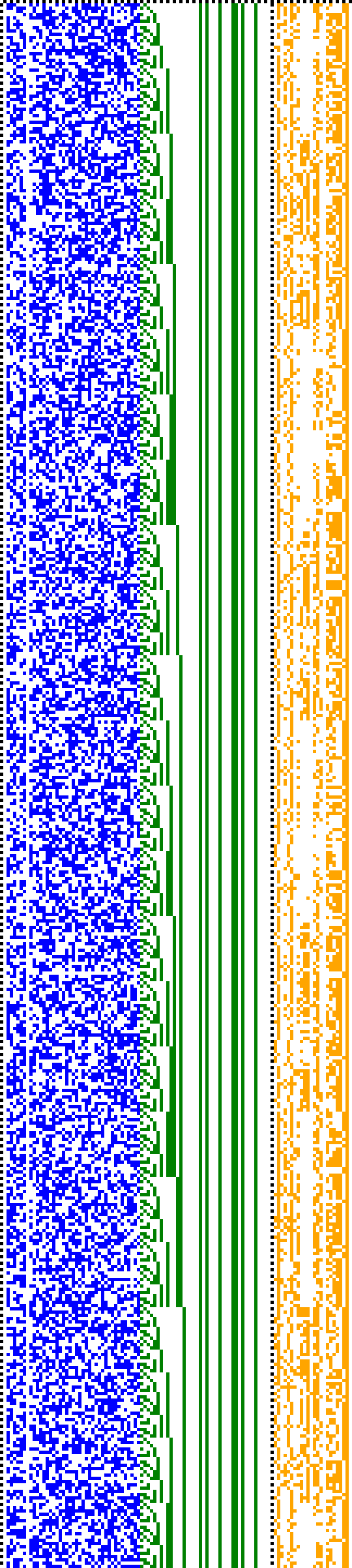 Bild: Logdateigrafik