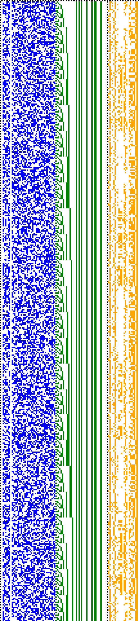 Bild: Logdateigrafik