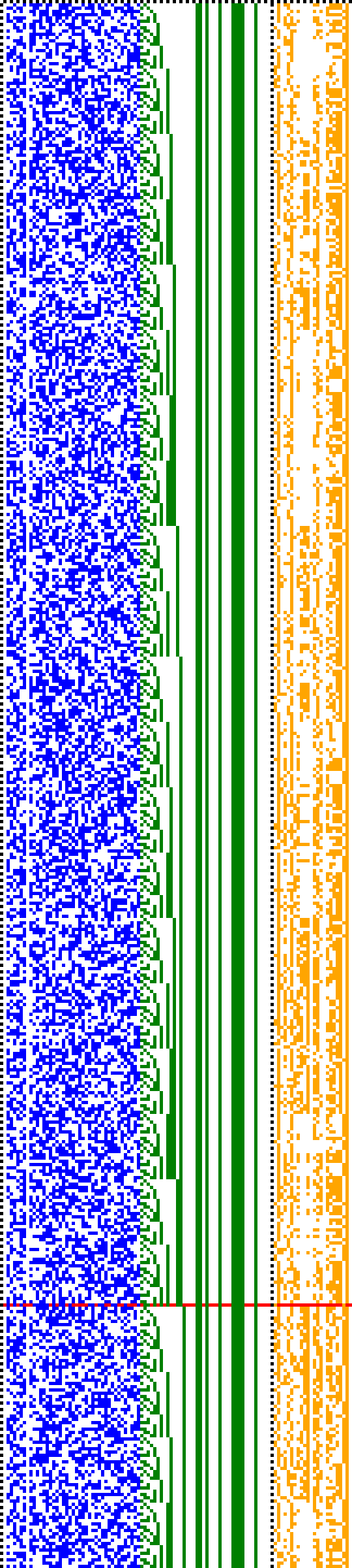 Bild: Logdateigrafik