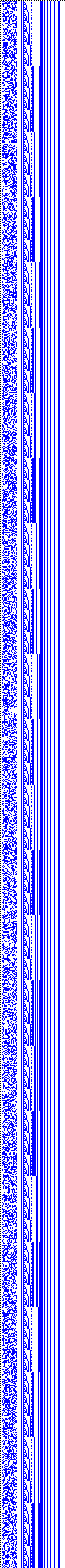 Bild: Logdateigrafik