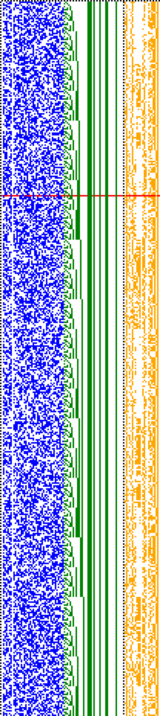 Bild: Logdateigrafik