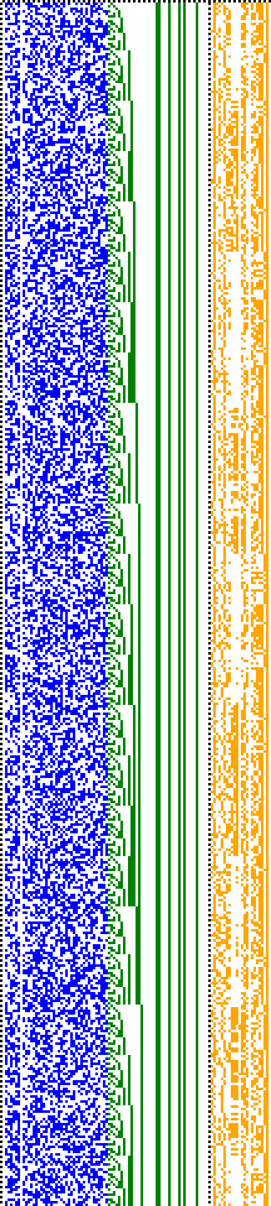 Bild: Logdateigrafik